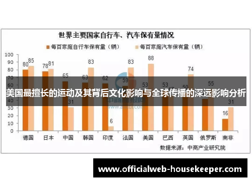 美国最擅长的运动及其背后文化影响与全球传播的深远影响分析